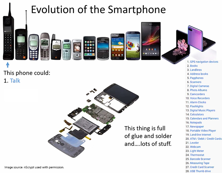 Feinberg_Evolution-of-smartphone.jpg