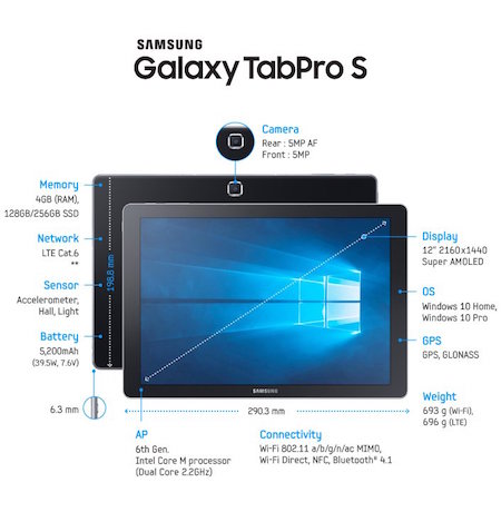 Samsung galaxy-tabpro.jpg