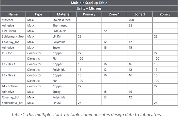 Cadence Table 1_A.jpg